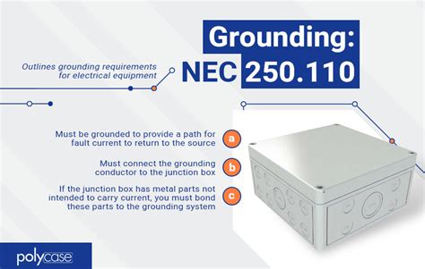 illinois electrical junction box requirements|illinois underground enclosure requirements.